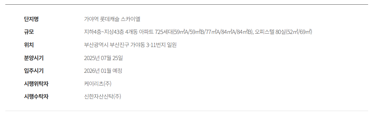가야역 롯데캐슬 스카이엘_사업개요